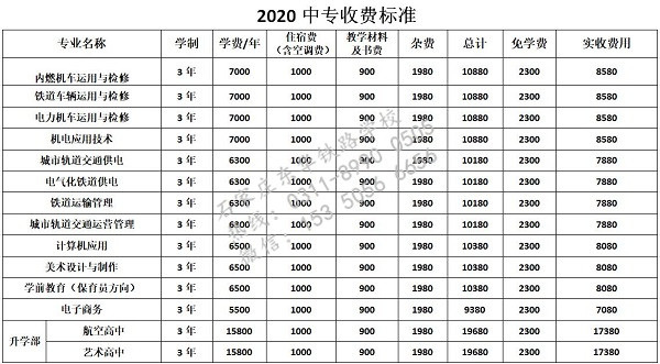 石家莊東華鐵路學校學費高不高？