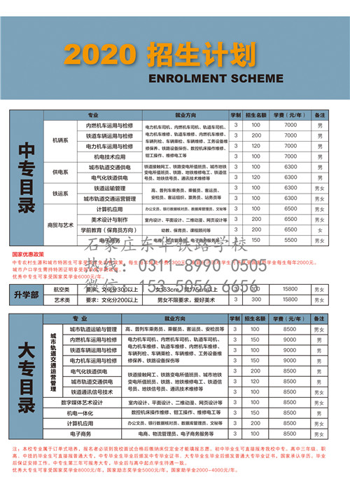 4月報(bào)名石家莊東華鐵路學(xué)校是什么時(shí)候入學(xué)？