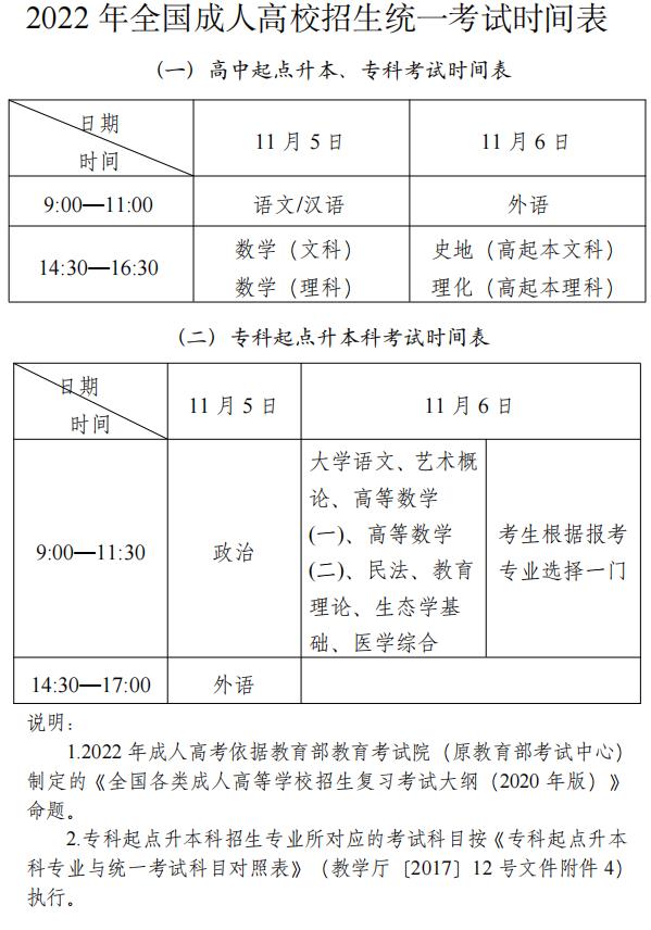 2022年全國(guó)成人高考考試安排