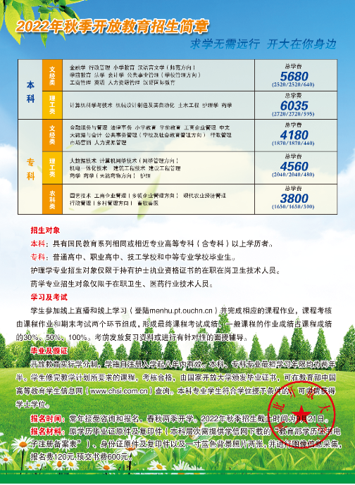 國家開放大學(xué)都有哪些專業(yè)可報