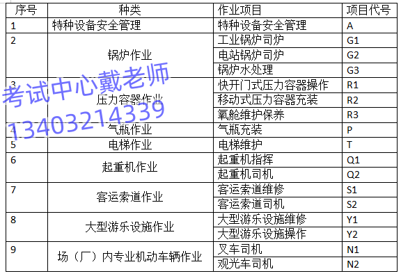 起重機指揮證在哪里辦